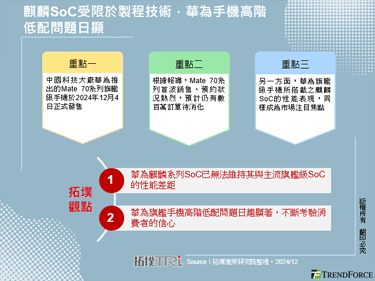 麒麟SoC受限于制程技术，华为手机高阶低配问题日显