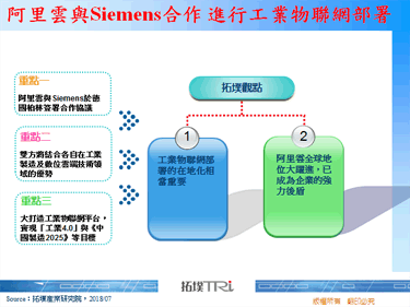 阿里云与Siemens合作，进行工业物联网部署
