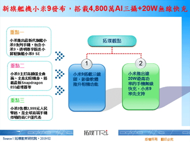 新旗舰机小米9发布，搭载4,800万AI三摄+20W无线快充