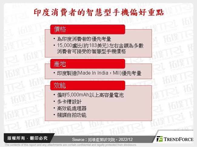 印度智慧型手机市场趋势分析