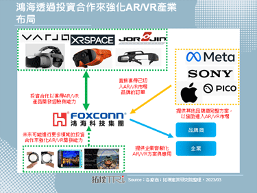 鸿海宣布将投资佐臻，强化在AR/VR产业的实力