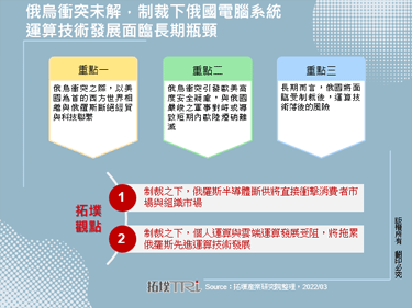 俄乌冲突未解，制裁下俄国电脑系统运算技术发展面临长期瓶颈