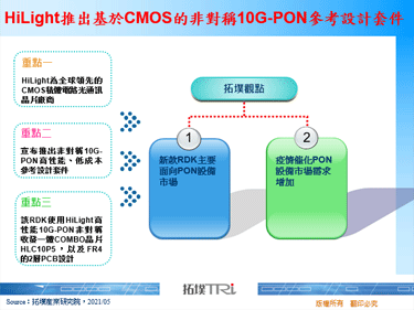 HiLight推出基于CMOS的非对称10G-PON参考设计套件