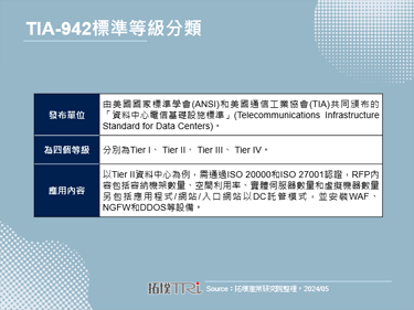 新加坡IMDA推出绿色资料中心路线图