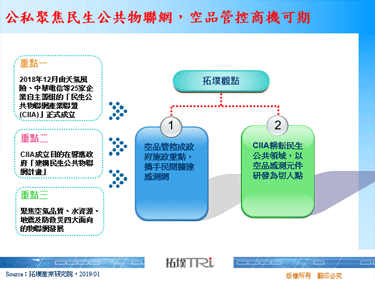 公私聚焦民生公共物联网，空品管控商机可期