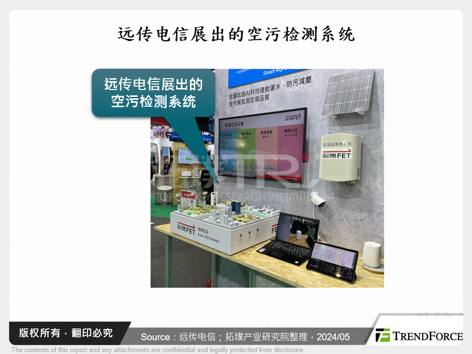 远传电信展出的空污检测系统