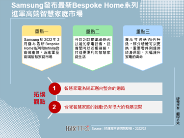 Samsung发布最新Bespoke Home系列，进军高端智慧家庭市场