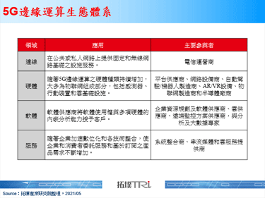 浪潮IPF2021强调多元算力为发展关键