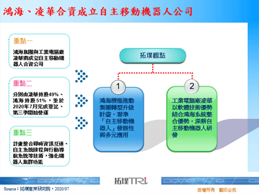 鸿海、凌华合资成立自主移动机器人公司