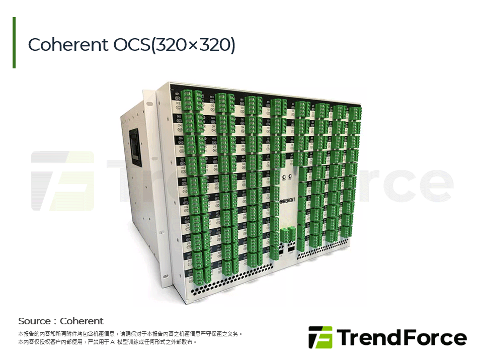 Coherent OCS(320×320)