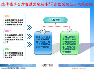 远传携手台湾智慧驾驶发布5G自动驾驶巴士试乘起跑