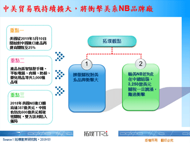 中美贸易战持续扩大，将冲击美系NB品牌厂