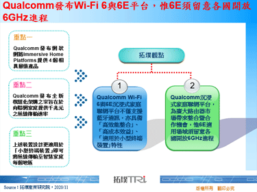 Qualcomm发布Wi-Fi 6与6E平台，惟6E须留意各国开放6GHz进程