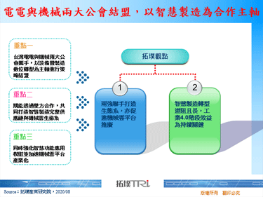 电电与机械两大公会结盟，以智慧制造为合作主轴