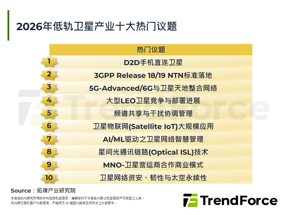 从MWC 2026看天地一体化：太空通讯新纪元