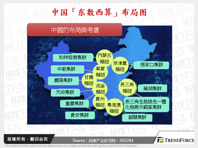 中国「东数西算」布局图