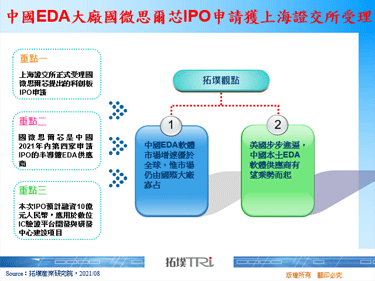 中国EDA大厂国微思尔芯IPO申请获上海证交所受理