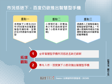 市况低迷下，百度仍欲推出智慧型手机