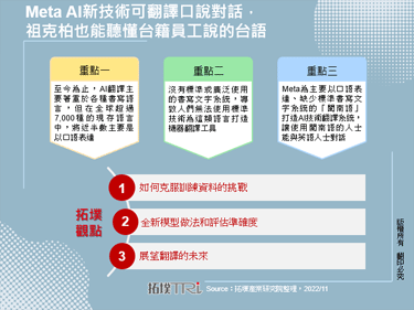 Meta AI新技术可翻译口说对话，祖克柏也能听懂台籍员工说的台语