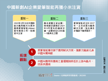 中国新创AI企业爱笔智能再获小米注资