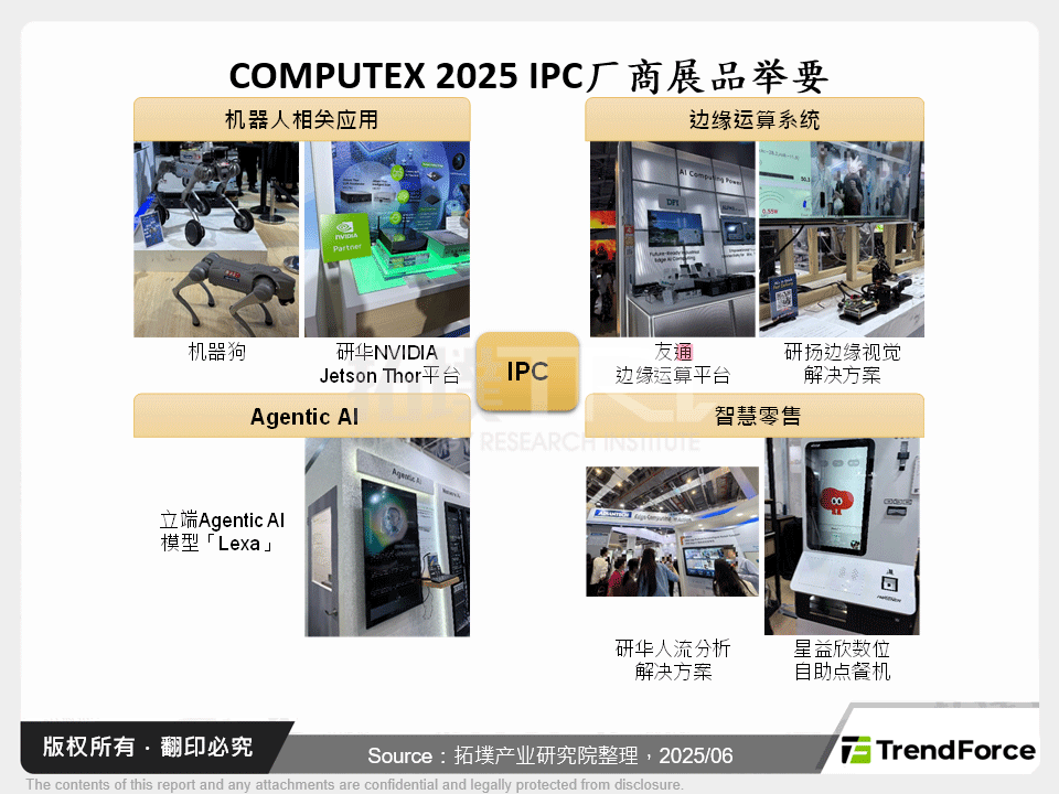 COMPUTEX 2025 IPC厂商展品举要