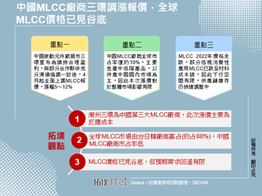 中国MLCC厂商三环调涨报价，全球MLCC价格已见谷底