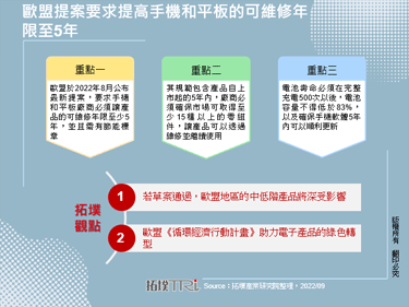 欧盟提案要求提高手机和平板的可维修年限至5年