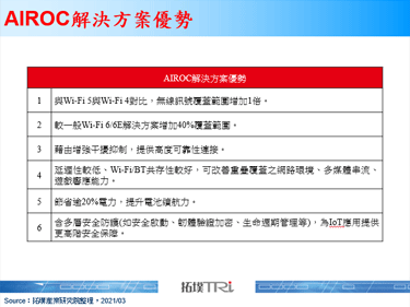 Infineon发布IoT与串流装置解决方案，支援Wi-Fi 6/6E与Bluetooth 5.2