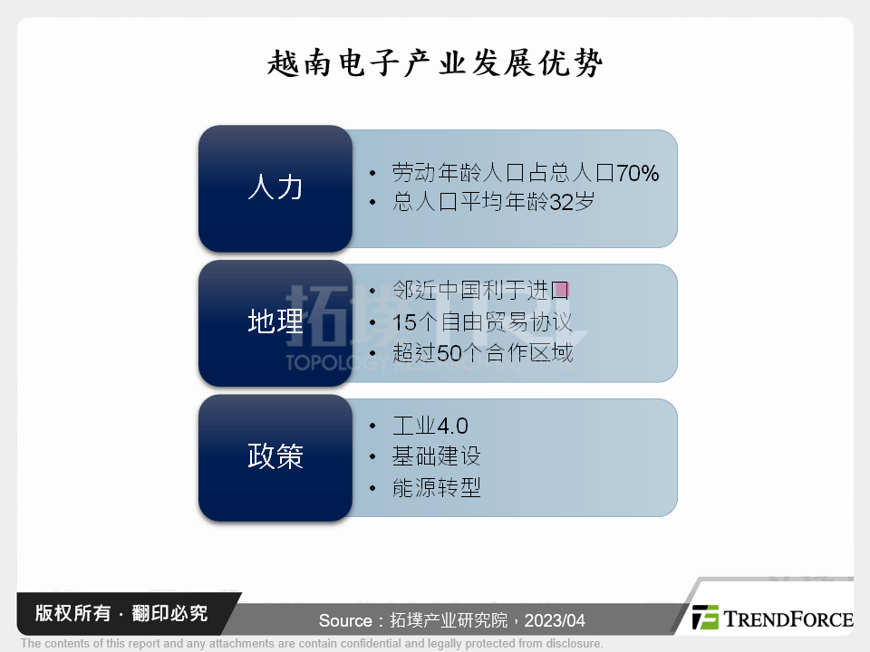 电子制造业布局越南前景分析