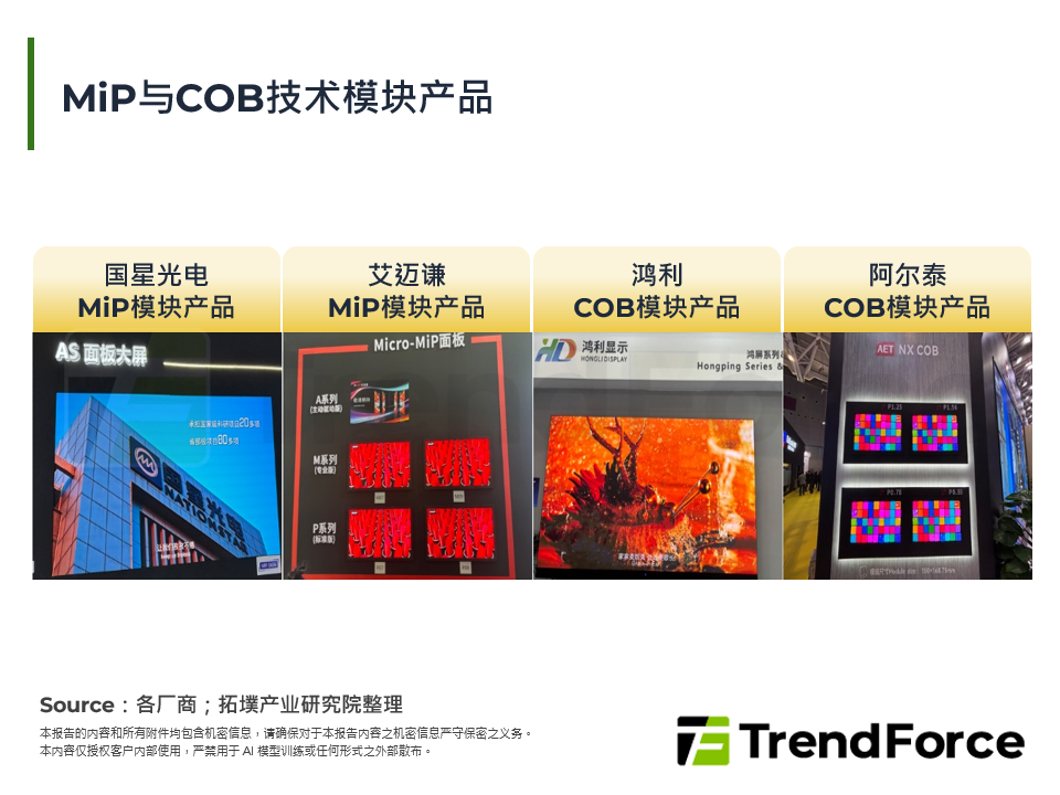 MiP与COB技术模组产品