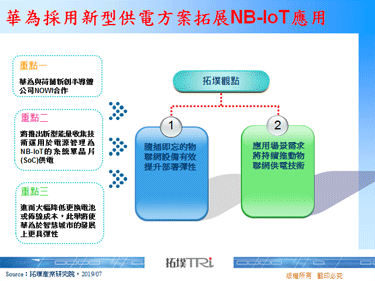 华为采用新型供电方案拓展NB-IoT应用