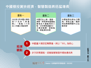 中国稳投资拼经济，智慧制造将迅猛增长