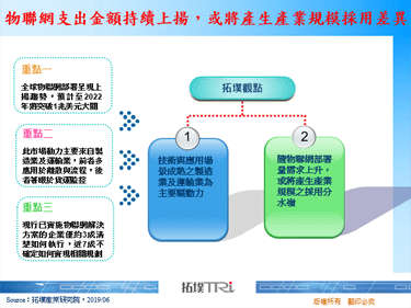 物联网支出金额持续上扬，或将产生产业规模采用差异