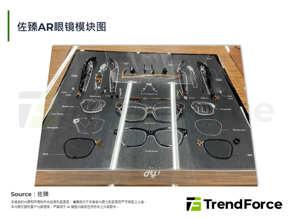 佐臻AR眼镜模组图