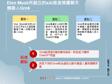 Elon Musk所创立的xAI首度揭露聊天机器人Grok