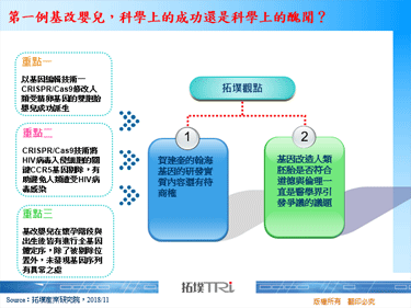 第一例基改婴儿，科学上的成功还是科学上的丑闻？