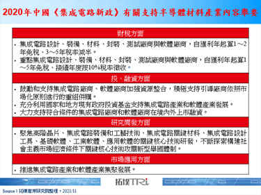 【精华】矽晶圆需求走升，中国供应商力求突围