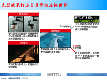 【精华】虚实整合成趋势，行动装置奔向元宇宙