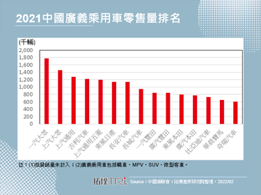 Apple供应链－立讯精密与奇瑞汽车宣布合资
