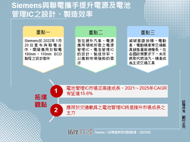 Siemens与联电携手提升电源及电池管理IC之设计、制造效率
