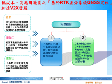 低成本、高应用范围之「基于RTK差分系统GNSS定位」加速V2X发展