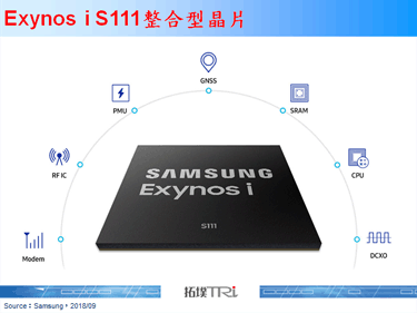 Samsung推出NB-IoT新款晶片Exynos i S111