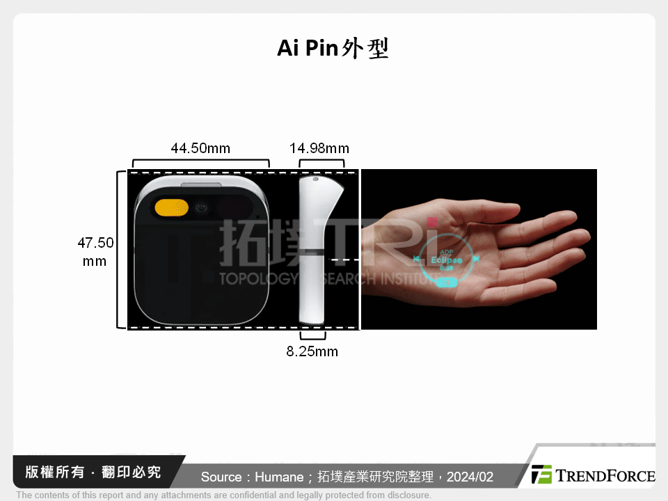 Ai Pin问世,谈AI赋能穿戴设备之趋势商机与挑战