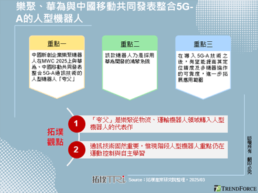 乐聚、华为与中国移动共同发表整合5G-A的人型机器人