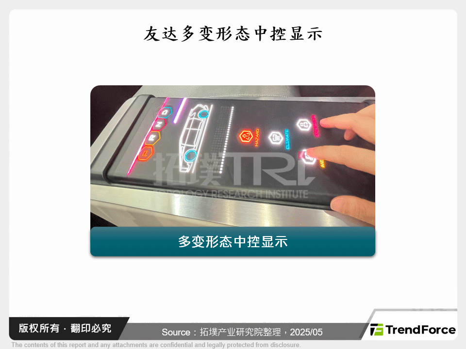 友达多变形态中控显示