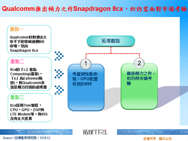 Qualcomm推出倾力之作Snapdragon 8cx，但仍需面对市场考验