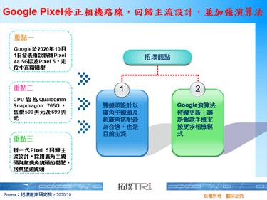 Google Pixel修正相机路线，回归主流设计，并加强演算法