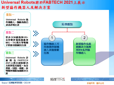 Universal Robots将于FABTECH 2021上展示新型协作机器人及解决方案