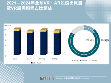 联发科与Meta携手合作，打造下一代智慧眼镜晶片