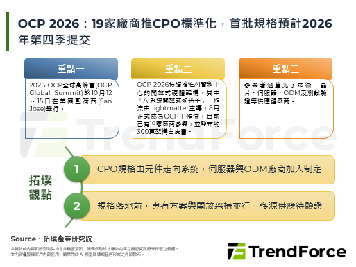OCP 2026：19家厂商推